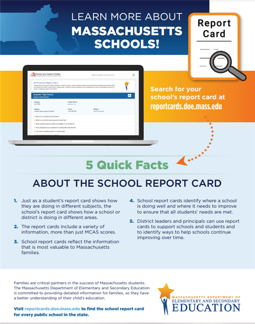 5 Quick Facts